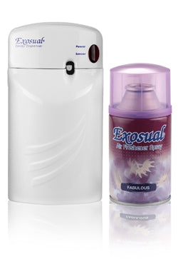 Parfümspender Super Set Ekosual