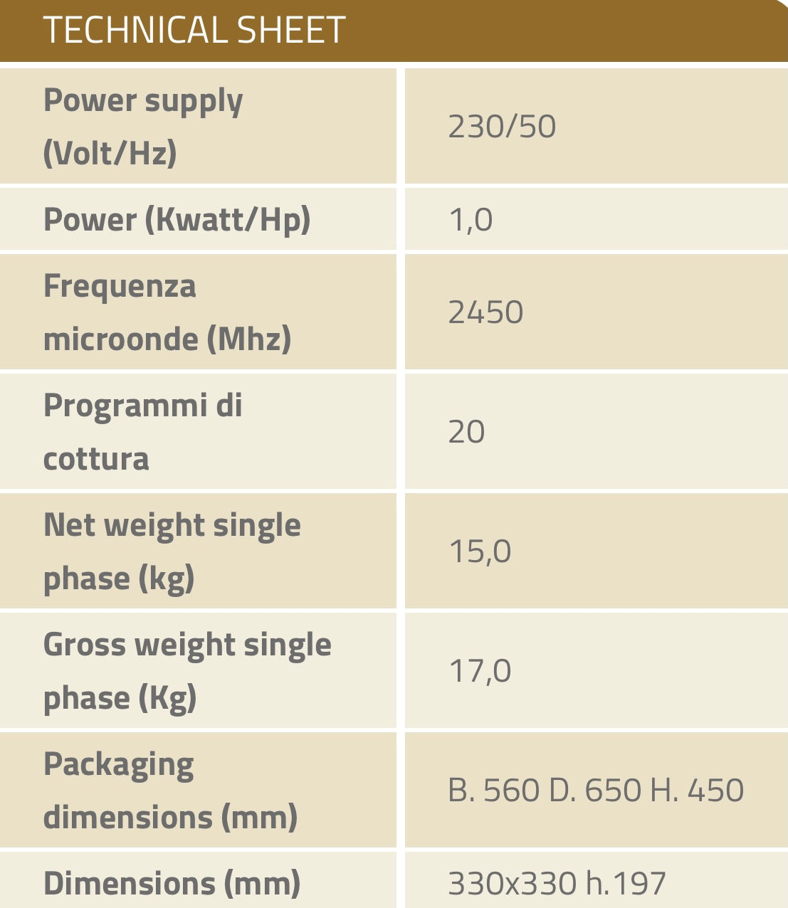 Mikrowelle 20 Programme 1.5kW 230V/50Hz