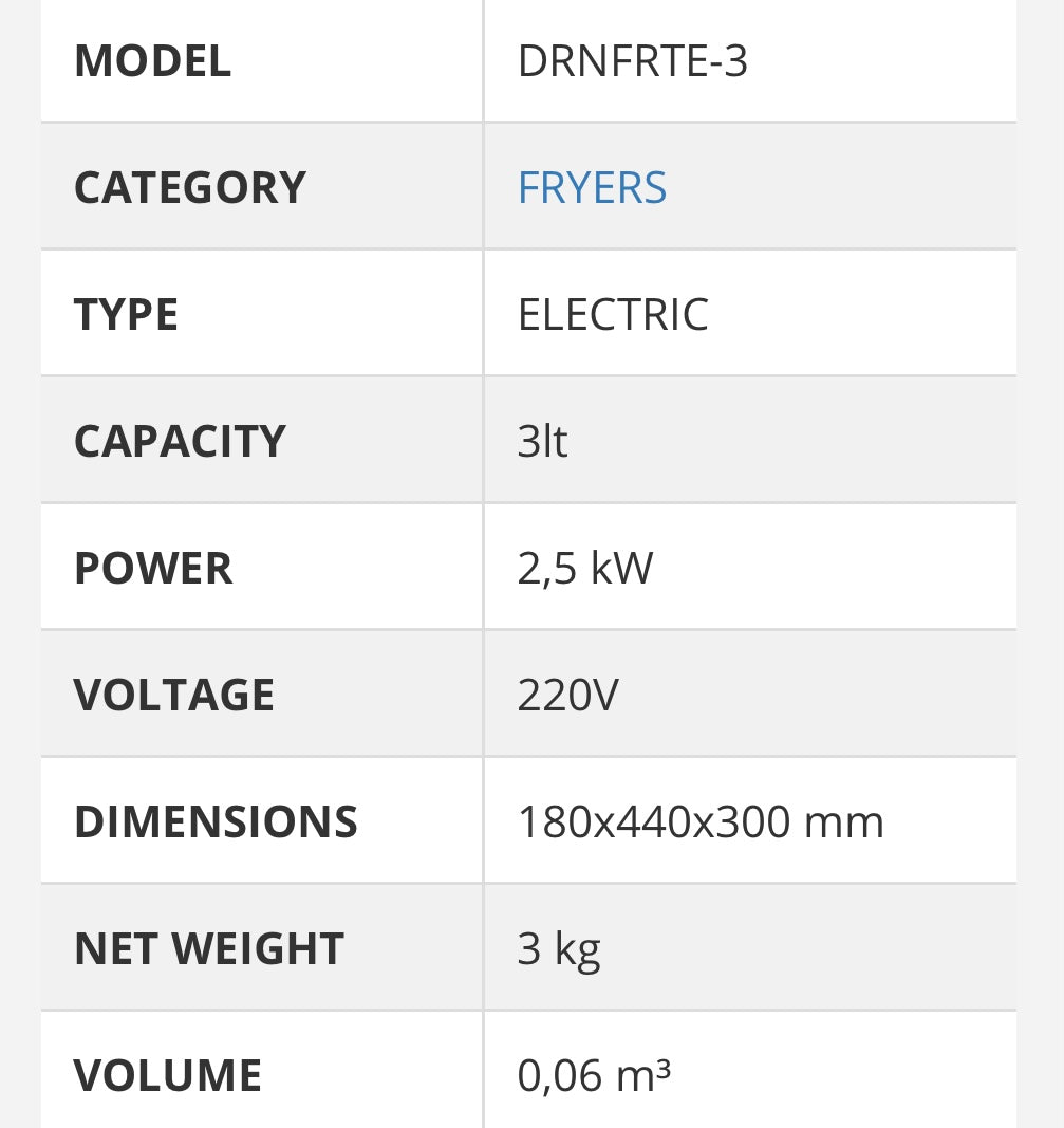 Friteze Elektrike 3LT 2.5kW 220V 18x44x30cm