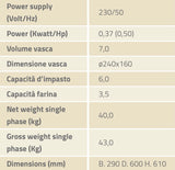 Brumatrice me Spirale 7kg 0.37kW 230V/50Hz 1Faze